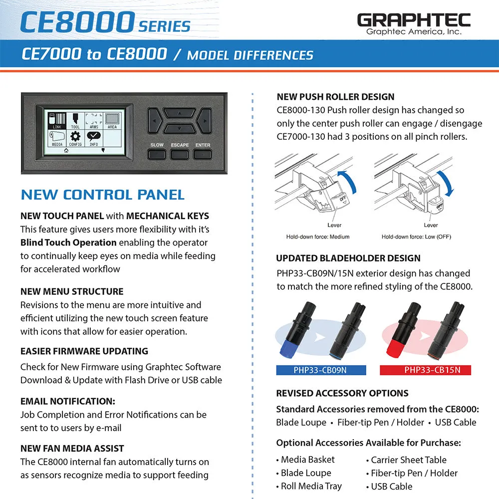 Graphtec 15" CE8000-40 Vinyl Cutter